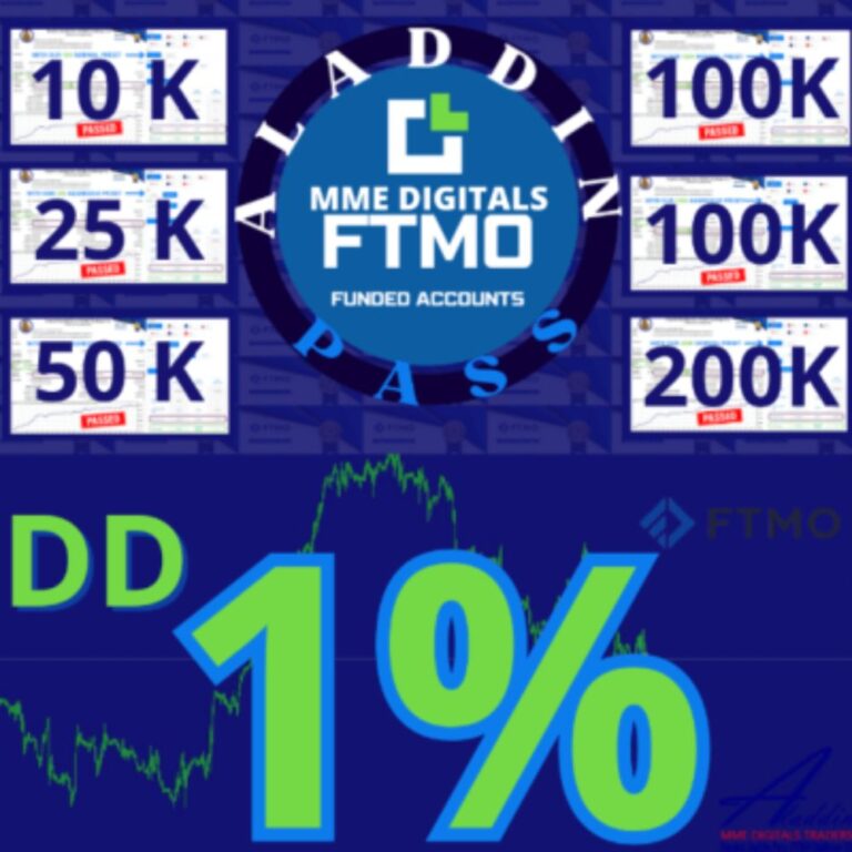 FUNDED ALADDIN PASS FTMO EA