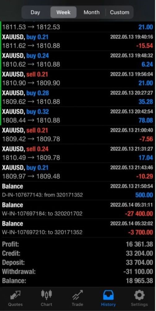 GOLD DIGGER AI EA (1)