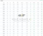 GOLD DIGGER AI EA (3)