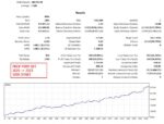 GOLD TRADE PRO EA (2)