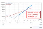 GOLD TRADE PRO EA (5)