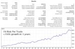GOLD TRADE PRO EA (6)