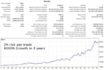 GOLD TRADE PRO EA (7)