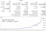 GOLD TRADE PRO EA (8)