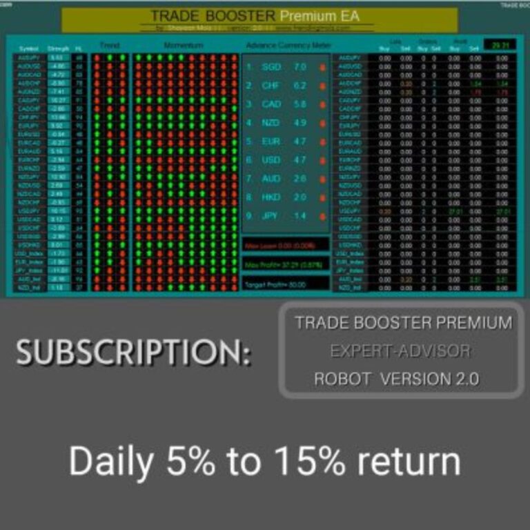 TRADE BOOSTER PREMIUM EA