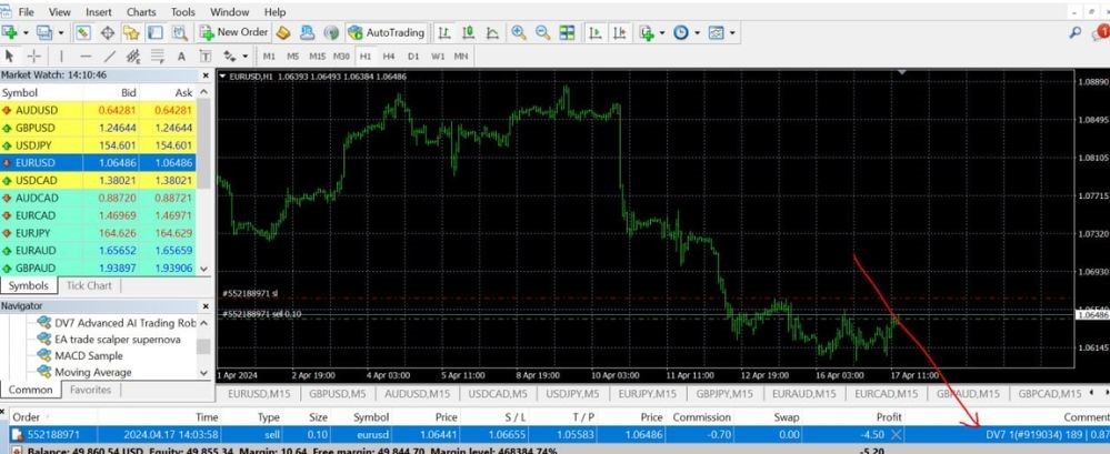DV7 ADVANCED AI TRADING ROBOT EA (2)