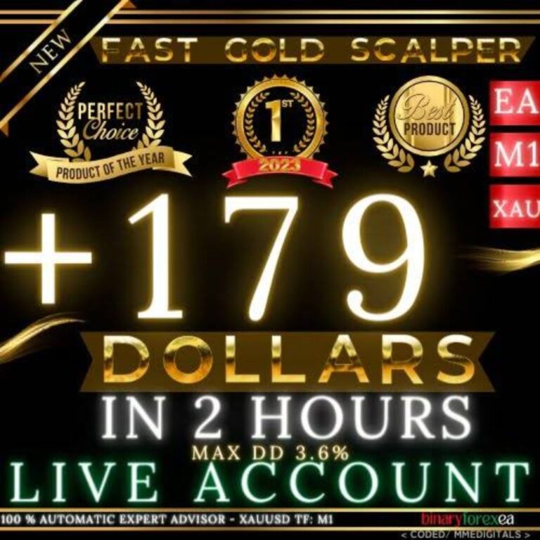 FAST-GOLD-SCALPER-EA
