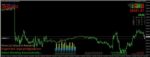 FOREX-MEGA-LLC-EA-1