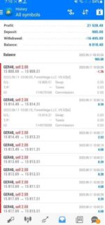 FOREX-MEGA-LLC-EA-2