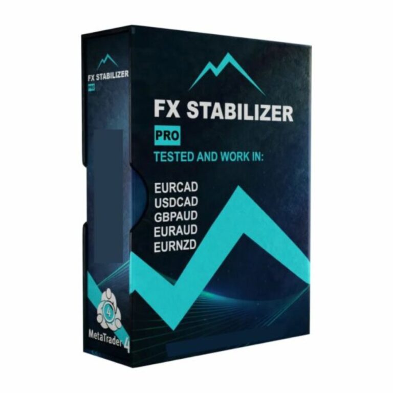 FXSTABILIZER PRO EA