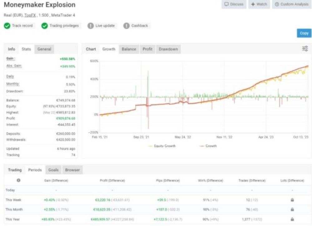 MONEY-MAKER-EXPLOSION-EA-1