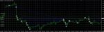 ROBOT APOLO SCALPING EA (1)