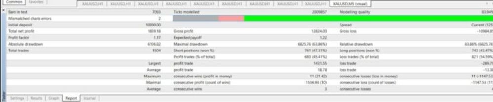 TABULINTA BTC EA (2)