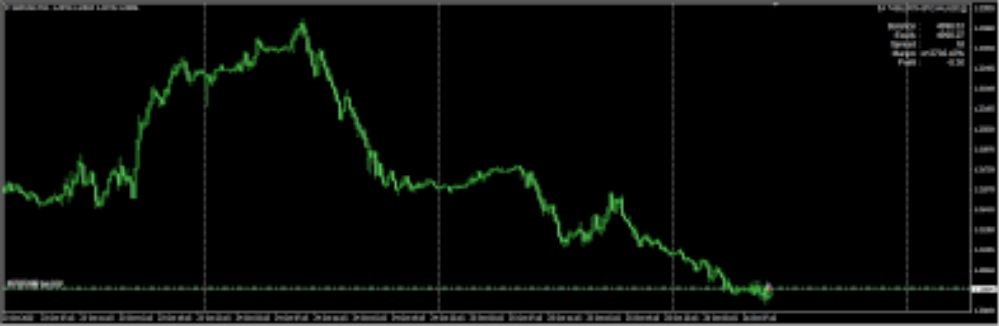 TABULINTA BTC EA (3)
