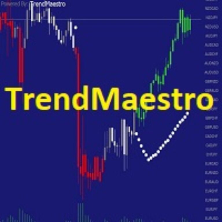 TRENDMAESTRO