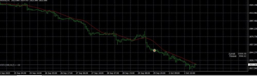 VOLVOX TRADER EA (1)