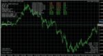 VOLVOX TRADER EA (2)