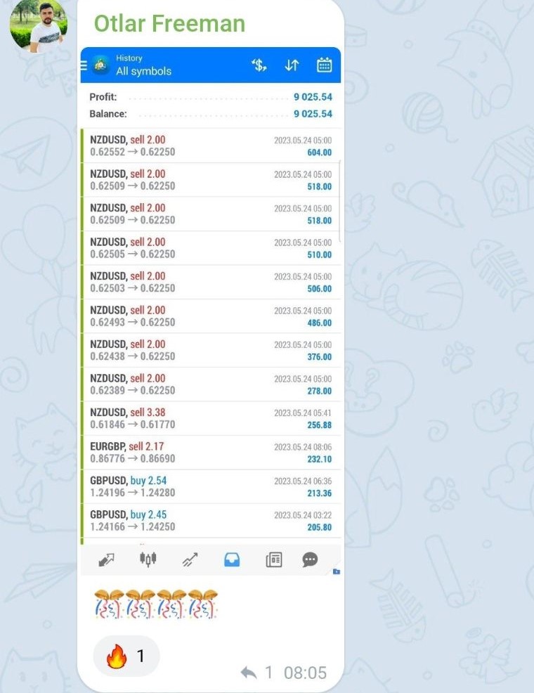 BTMM SWING TRADER (3)