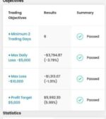SOFTECHFX FUNDED PROP EA (3)