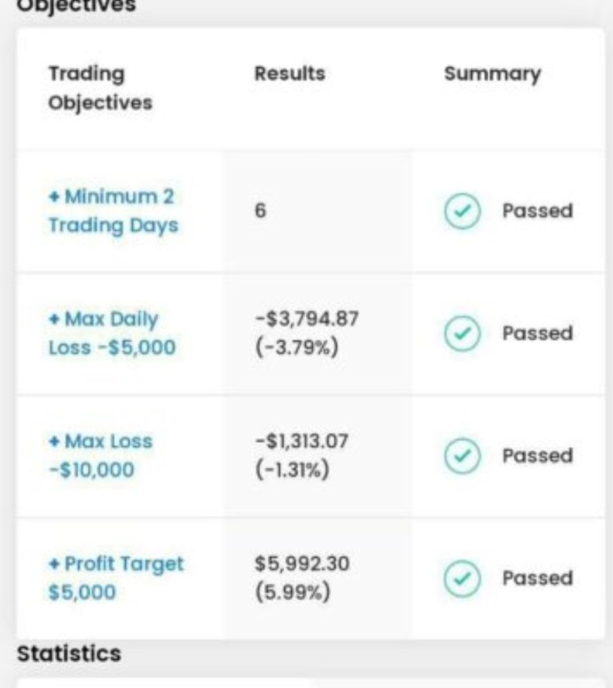 SOFTECHFX FUNDED PROP EA (3)