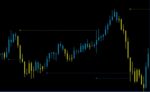 TRADE ATS EA (3)