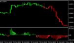 VISION SCALPER EA (2)