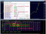 Advanced Dashboard for Currency Strength and Speed (6)