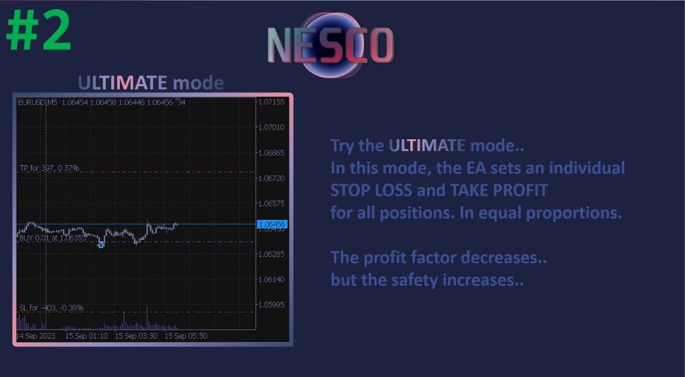 NESCO EA (4)