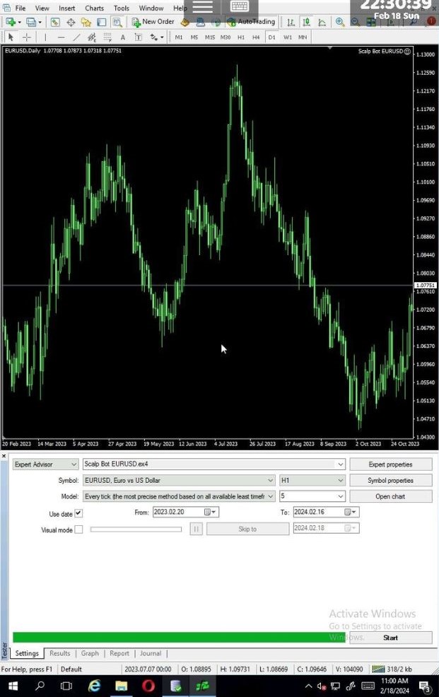 SCALP BOT EURUSD EA (2)