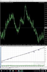 SCALP BOT EURUSD EA (3)