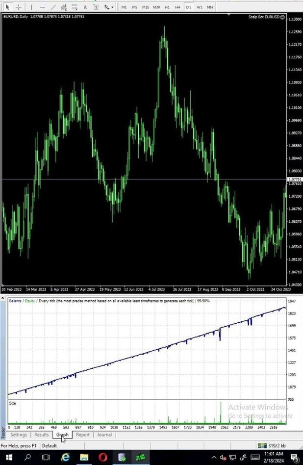 SCALP BOT EURUSD EA (3)