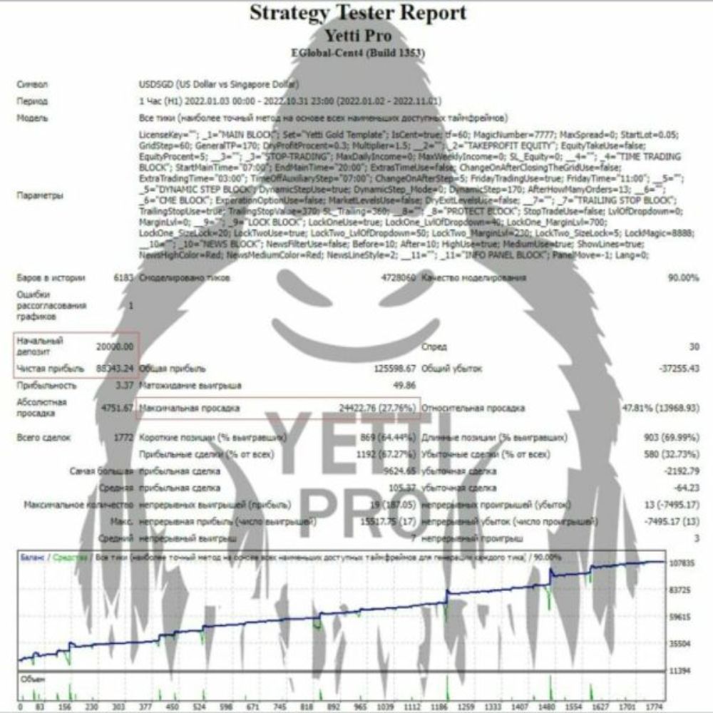 YETTI PRO EA (2)