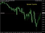 FOREX CYBORG PRO EA (1)