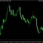FOREX CYBORG PRO EA (2)