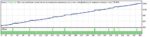 QUANTUM LONDON TRADING EA (1)