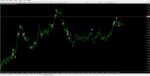 QUANTUM LONDON TRADING EA (2)