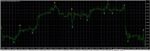 SUPER SIGNAL (2)