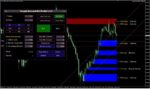 Supply Demand EA (4)