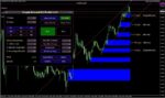 Supply Demand EA (5)