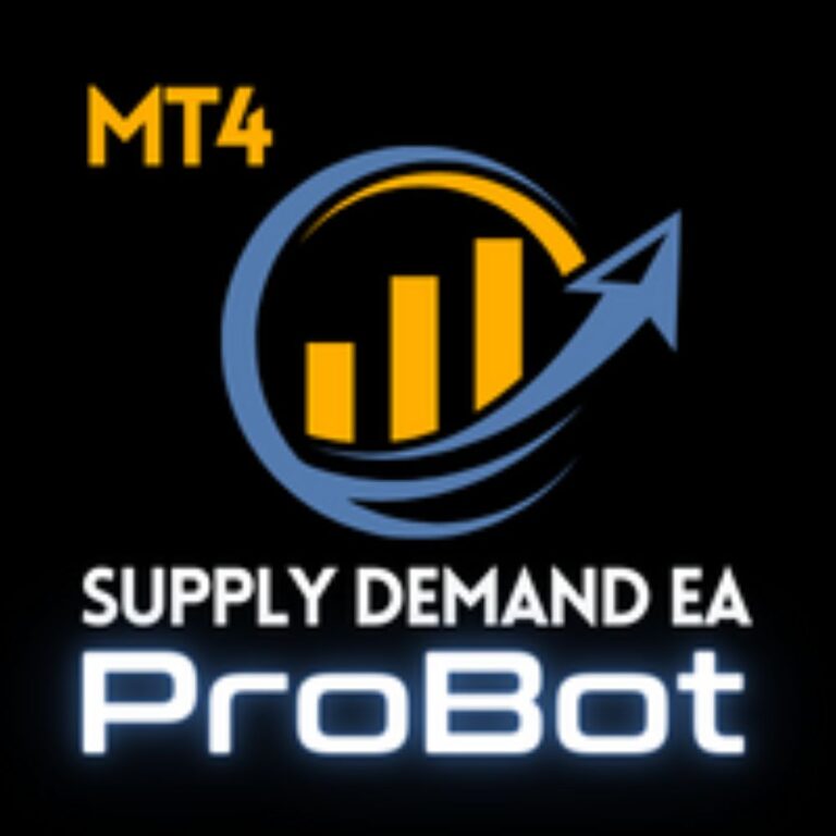 Supply Demand EA