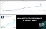 AURA ABSOLUTE EA (1)