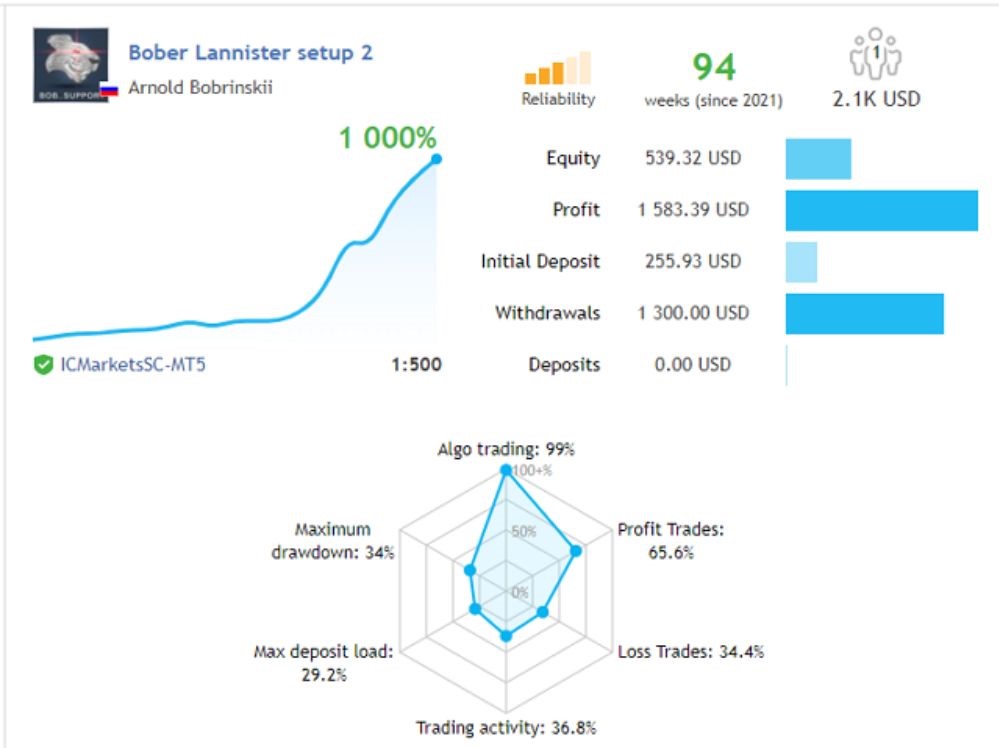 BOBER LANNISTER EA (4)