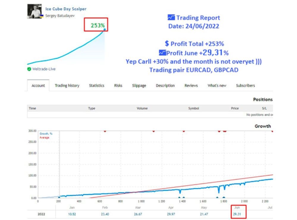 EA ICE CUBE SCALPER (1)
