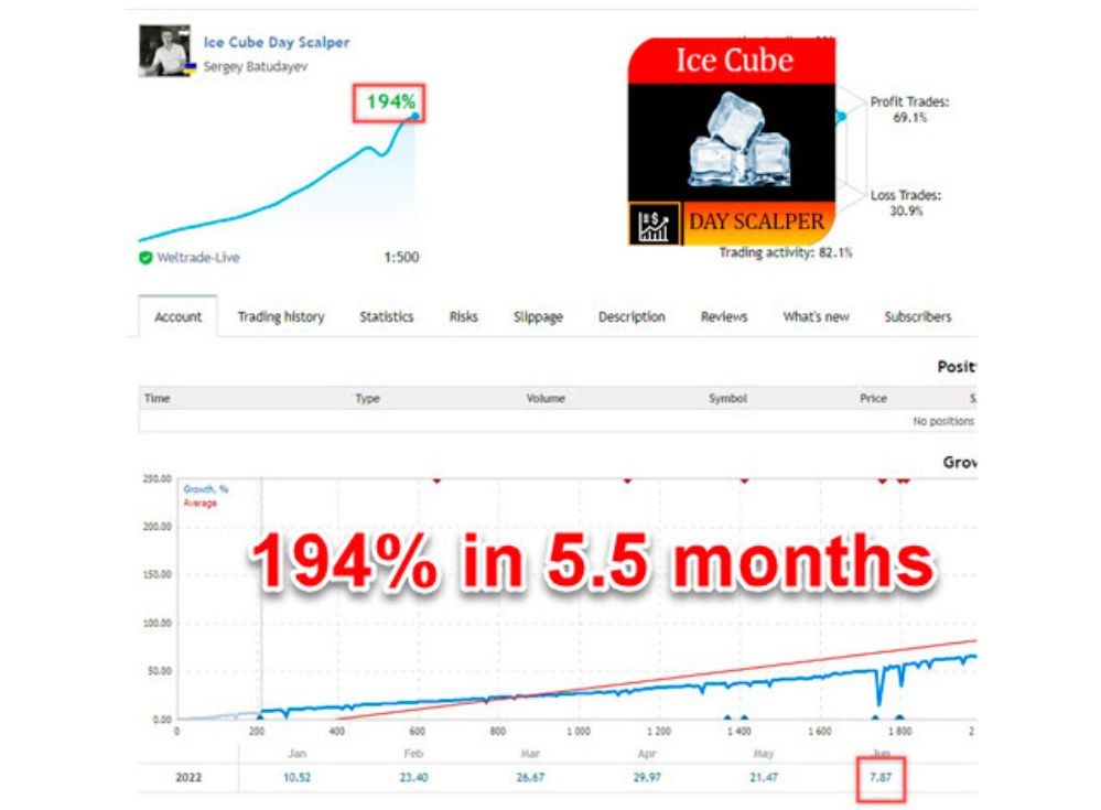 EA ICE CUBE SCALPER (2)