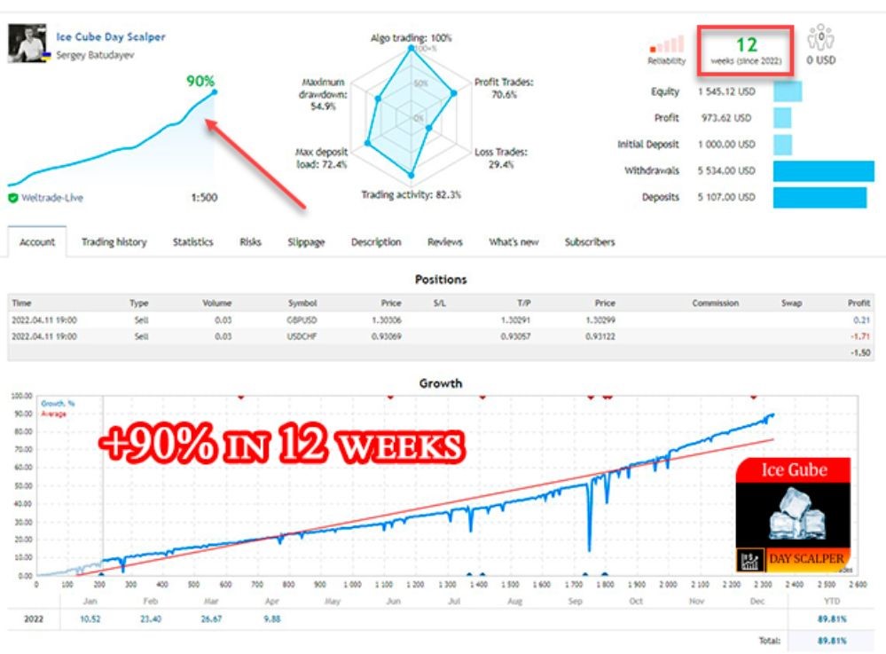 EA ICE CUBE SCALPER (4)