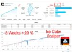 EA ICE CUBE SCALPER (6)