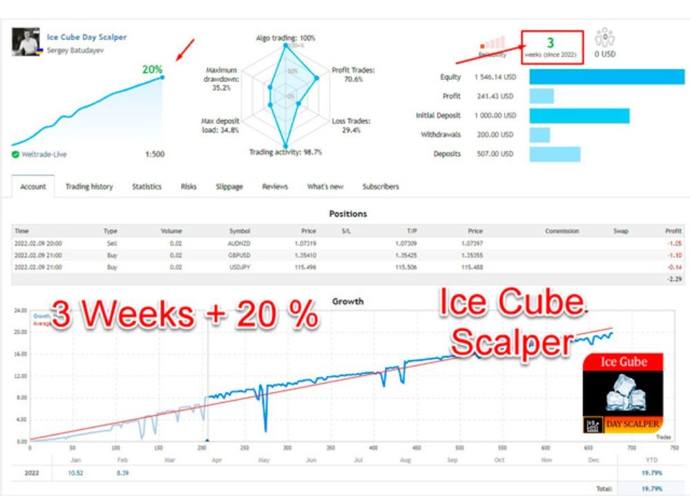 EA ICE CUBE SCALPER (6)