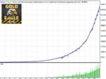 GOLD EAGLE EA (1)