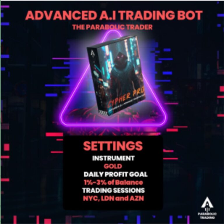 GOLD PRO EA