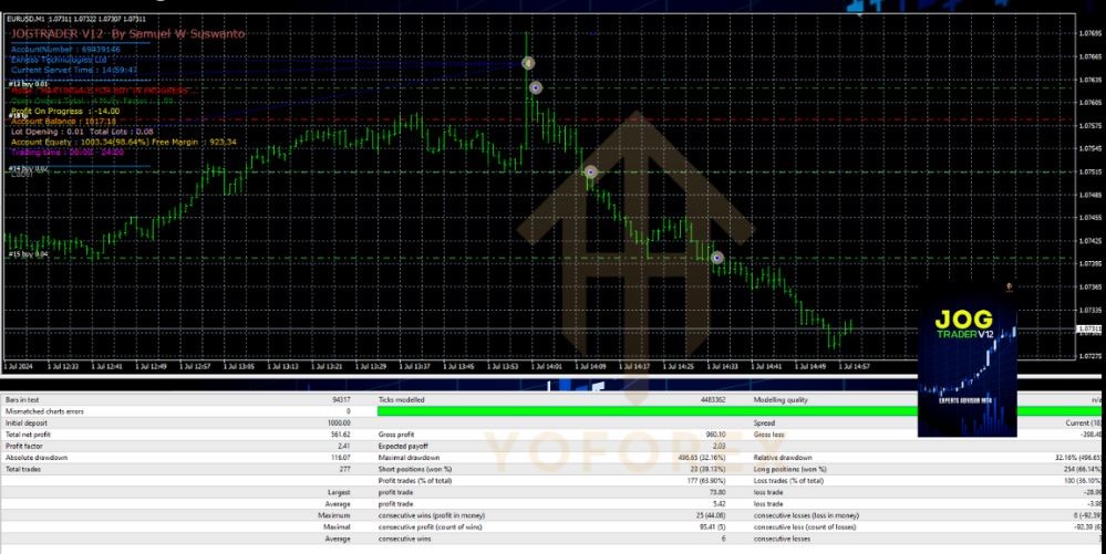 JOG TRADER EA (1)